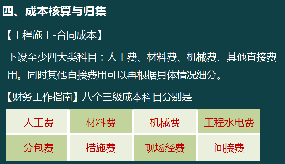 熬夜半月财务总监终于把建筑会计账务处理整理成85页，太厉害