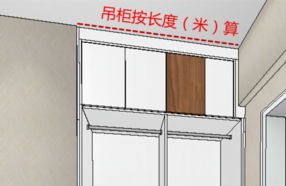 全屋定制柜子怎么算平方？記住這些貓膩，不怕上當吃虧