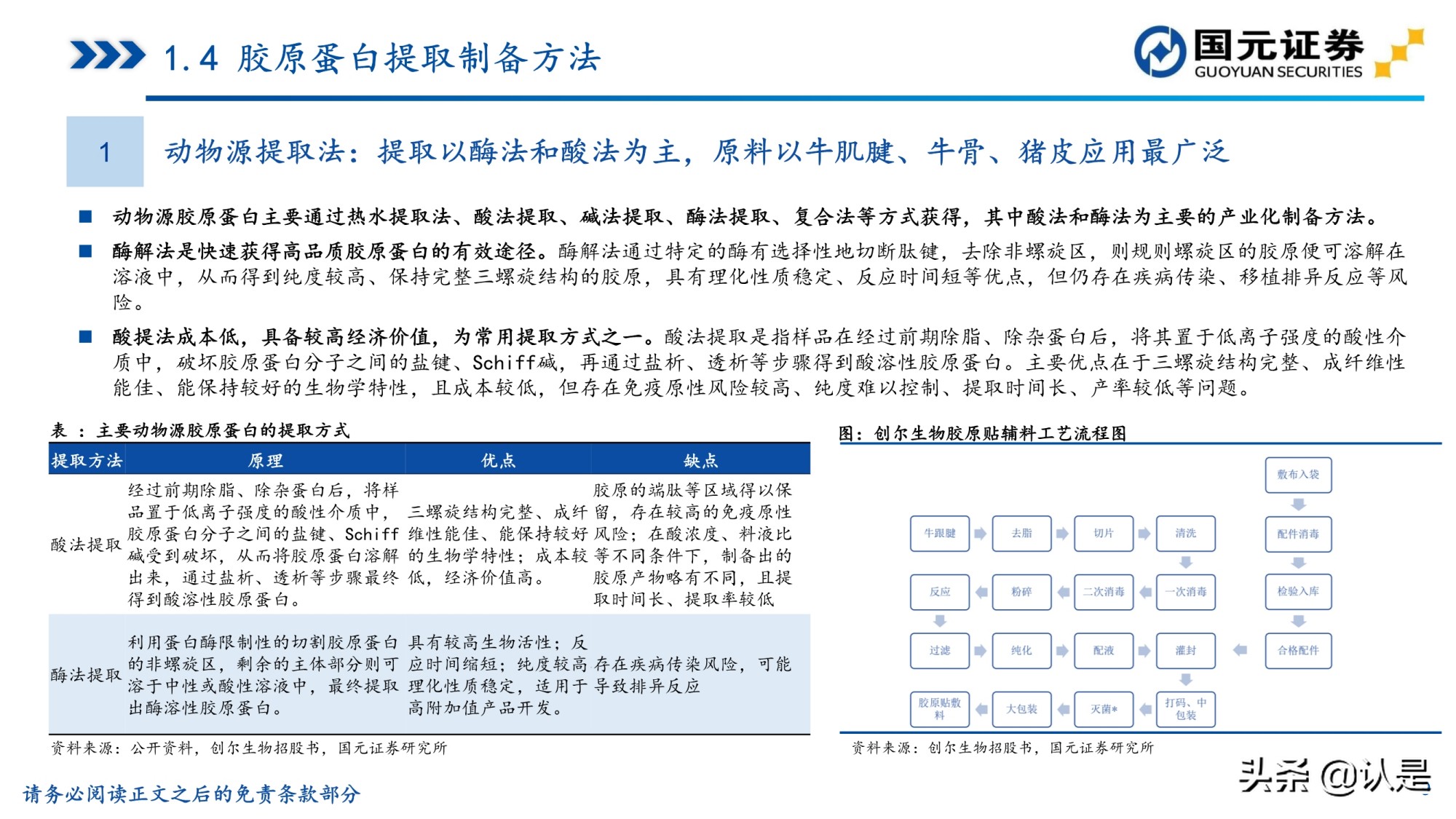 胶原蛋白行业研究报告：胶原蛋白风起，颜值经济应用正当时