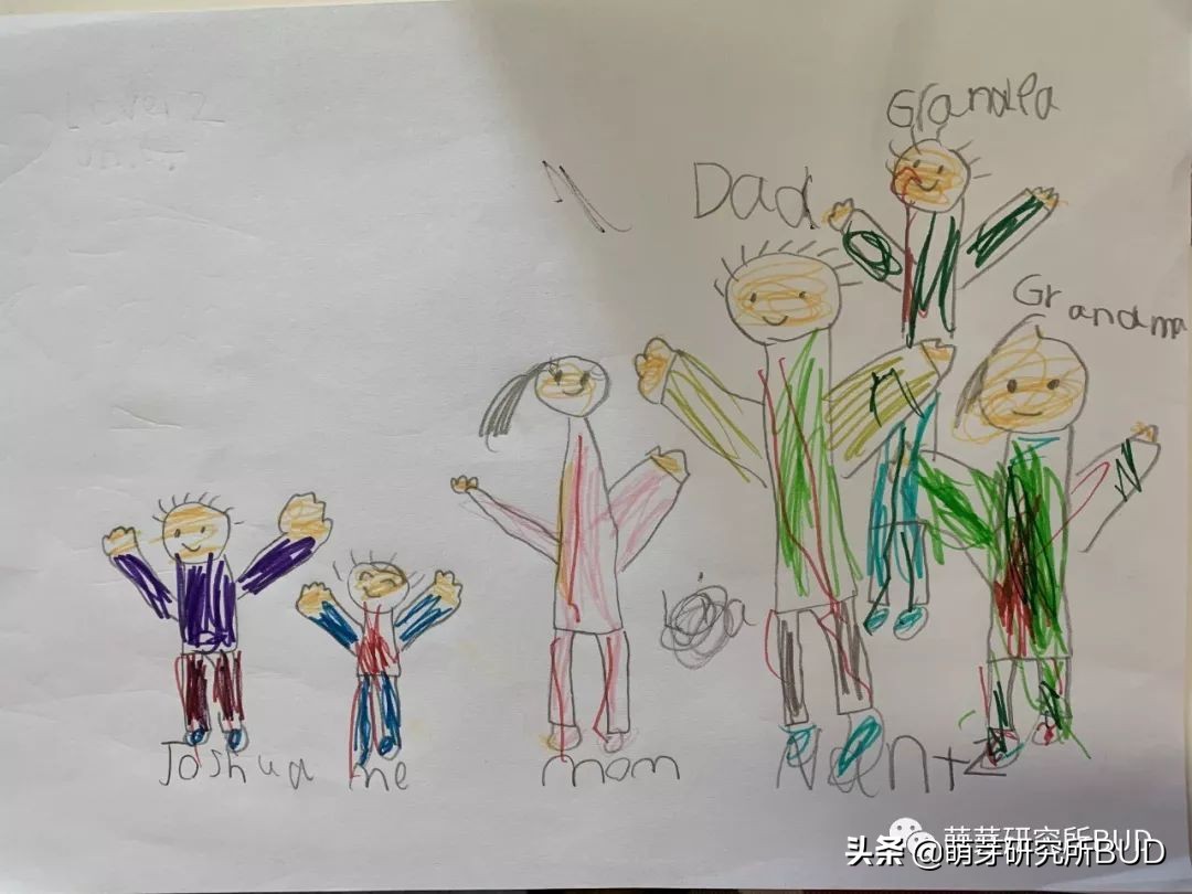 孩子如何学画画？我总结了5年陪娃画画的经验，供您参考