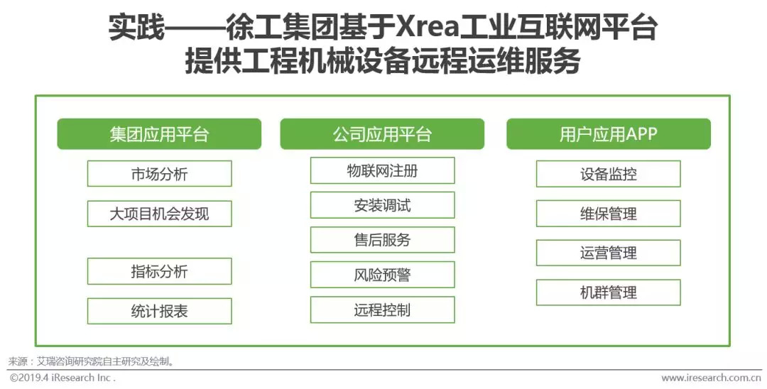 工业智能化：制造业的智能升级之路