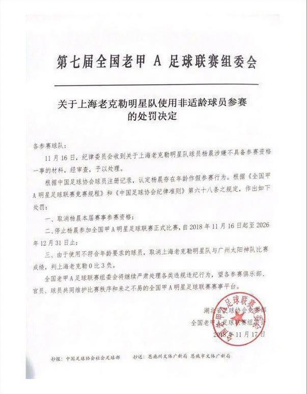 杨晨造假被禁赛(上海不服被判0-3告负：被罚球员以82年报名 提请参赛队召开申辩会)