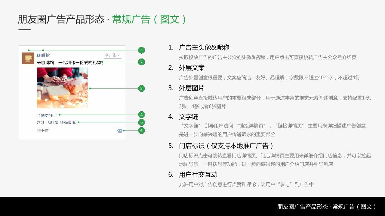 微信朋友圈文案策划PPT