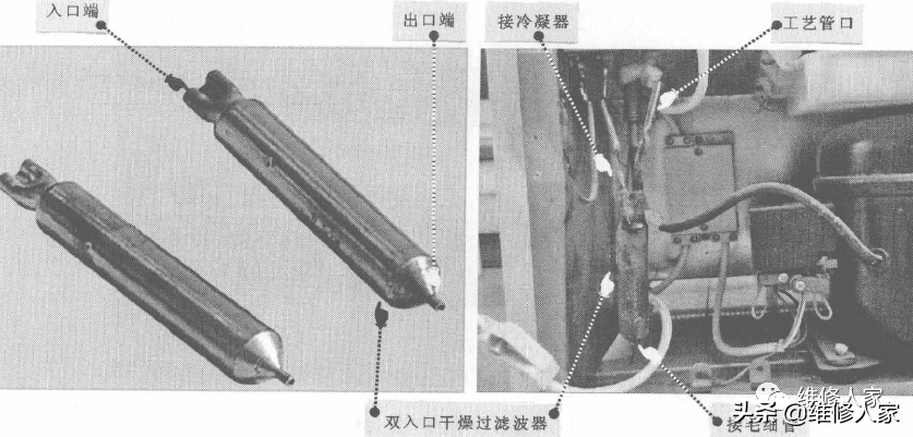 卡萨帝过滤器清洗图解(卡萨帝冰箱怎么清洗过滤器) - 汽车时代网