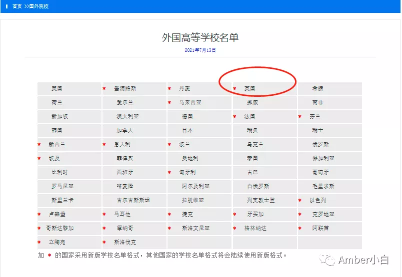 留学生学历查询,留学生学历查询官网