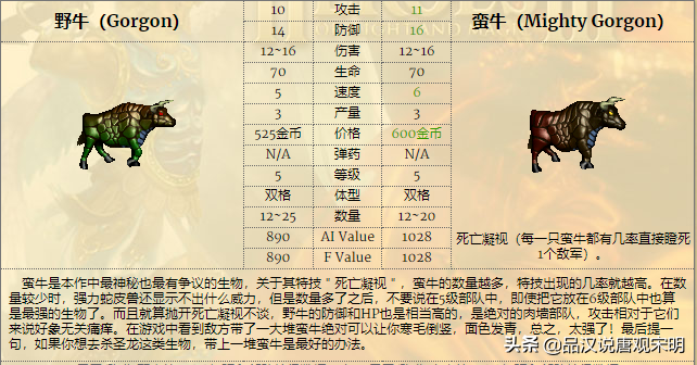 英雄无敌3七宗最：圣龙的性价比最高？没几个人能玩明白毁灭球？