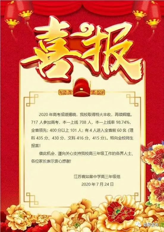 喜大普奔！如皋4所高中跻身南通“最强高中”前十！附8所高中2020年高考喜报——