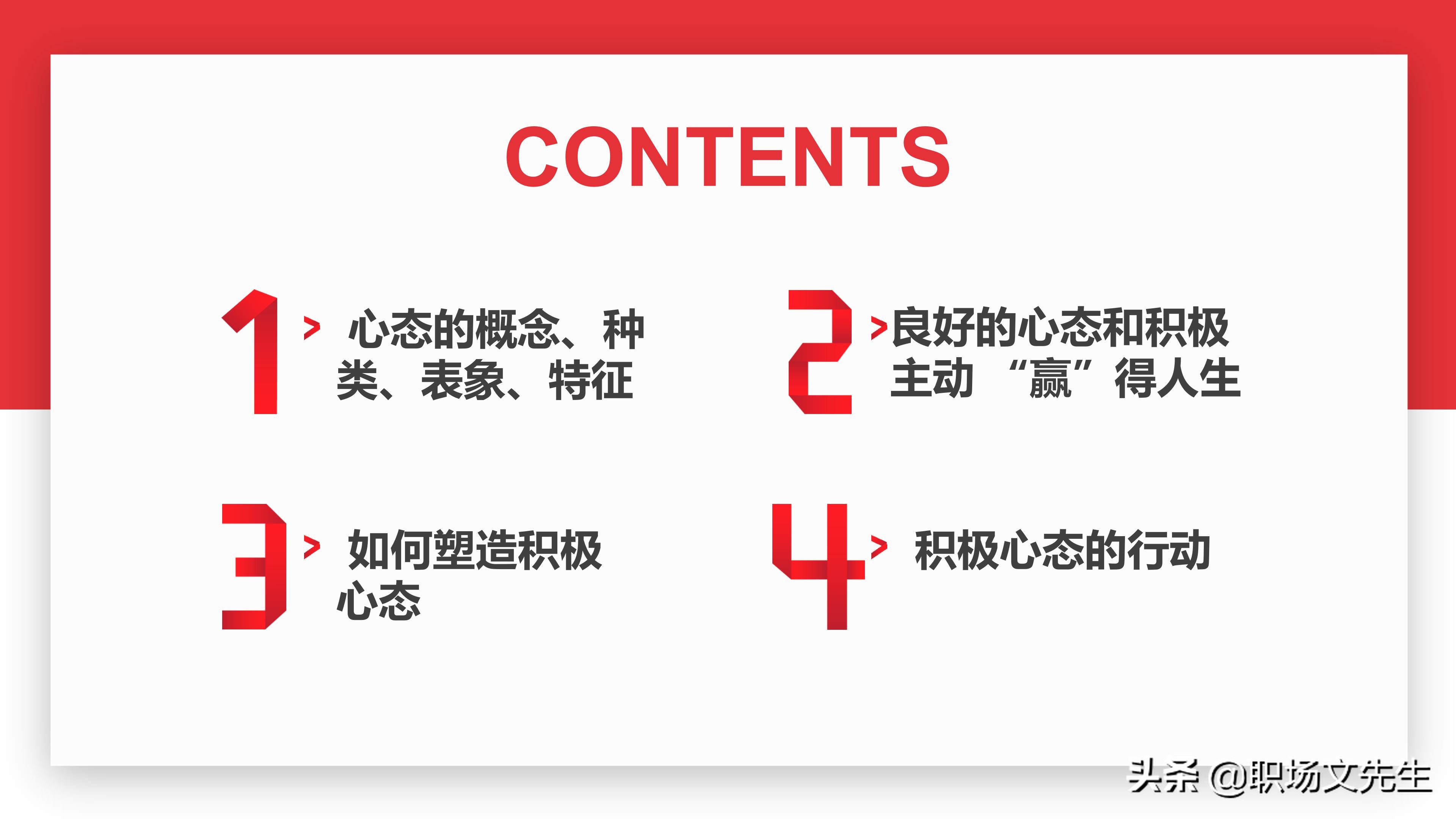 如何塑造积极心态？30页心态沟通培训课件，心态影响人的能力