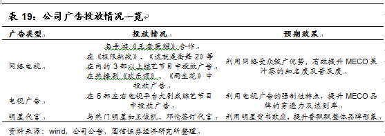 阿萨姆奶茶代言人（往期阿萨姆奶茶代言人大全）