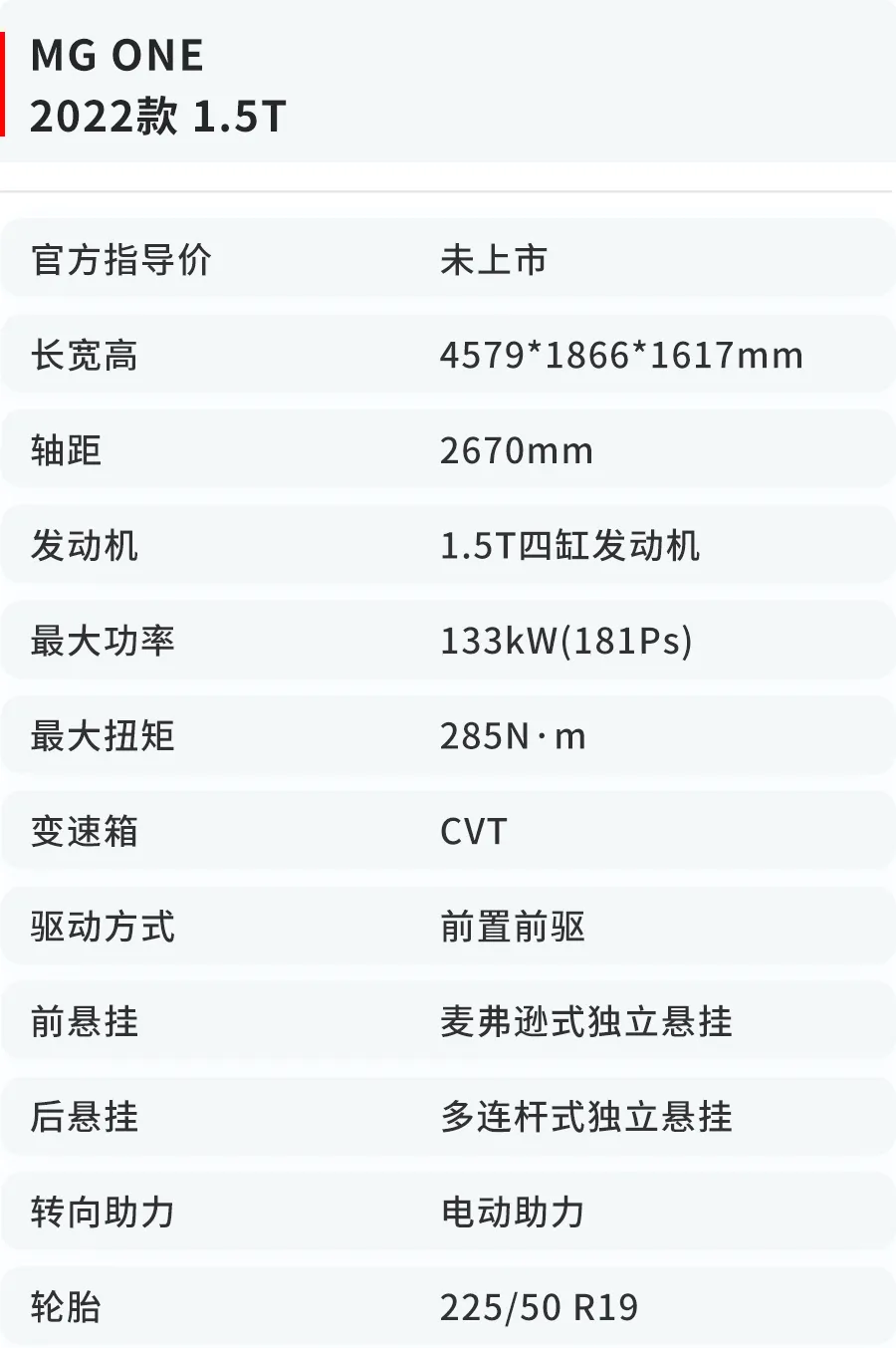 绝对的颜值担当，15万预算买SUV，这4款国产比合资更划算