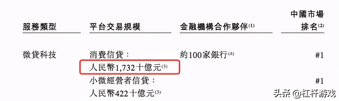 外滩演讲后，马云等人被约谈！蚂蚁真的“今服”了吗？