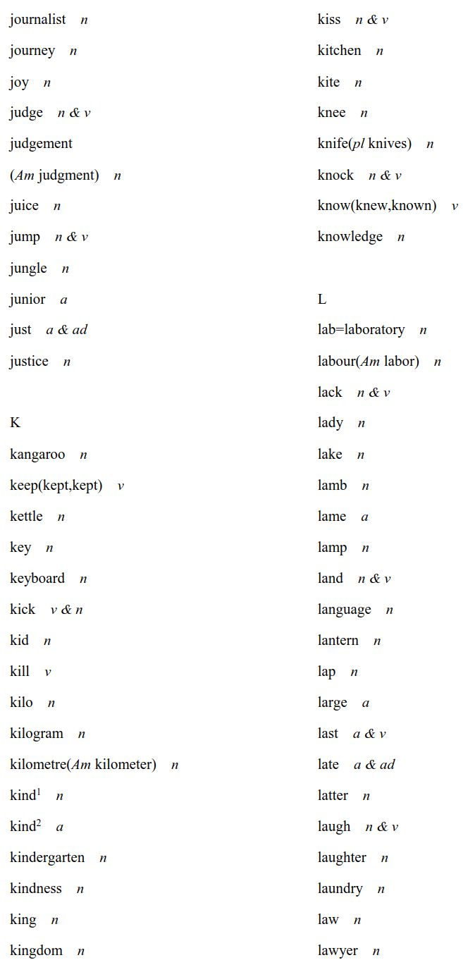 重磅！2020高考英语考试大纲，正式发布（内附最新词汇表）