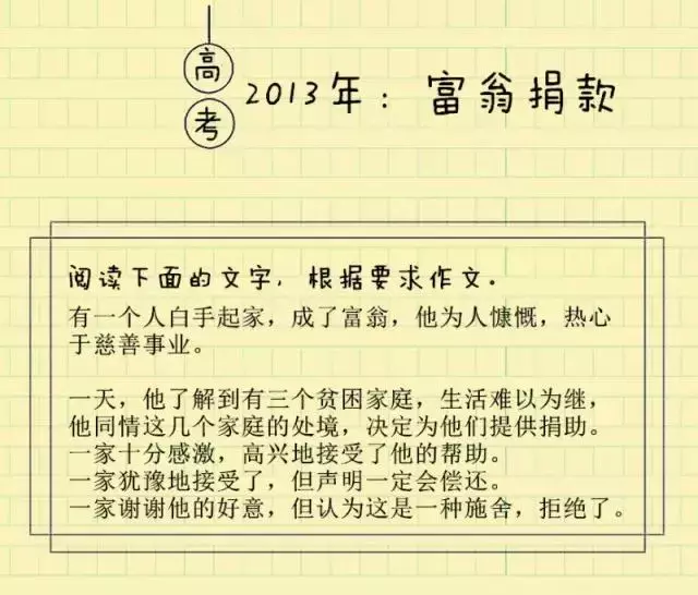 2019高考作文真题来啦！附广东近10年高考语文作文题合集