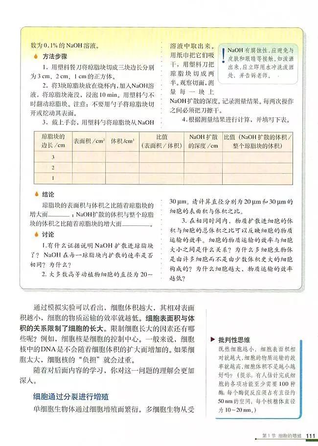 人教版高中生物（必修1）电子课本（高清版）