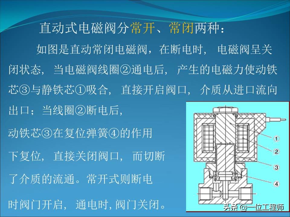 电磁阀的几位几通是什么含义，电磁阀的结构和使用，一文全面介绍