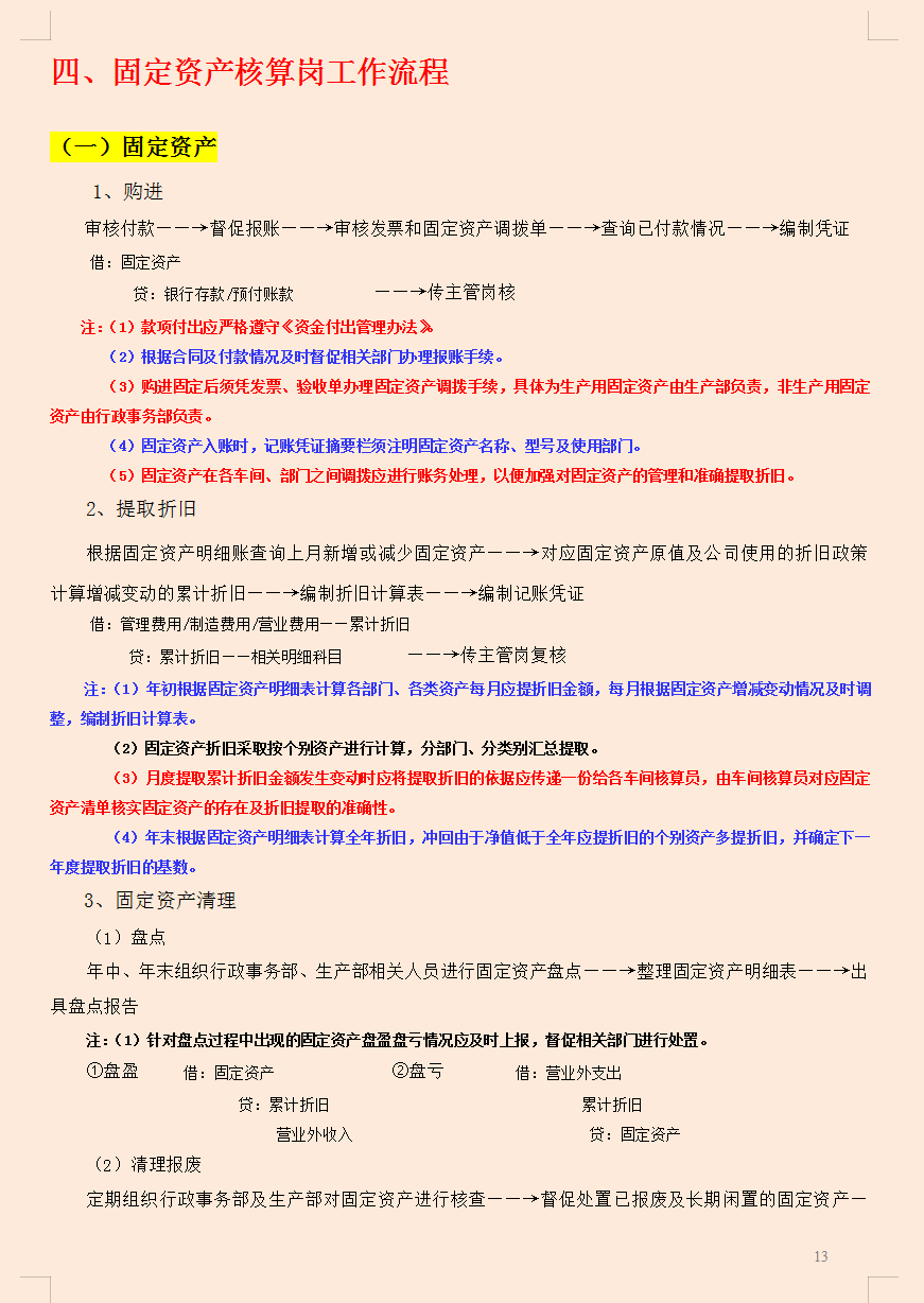 不知财务部11个岗位流程的会计，跳槽都难，更别提升职加薪
