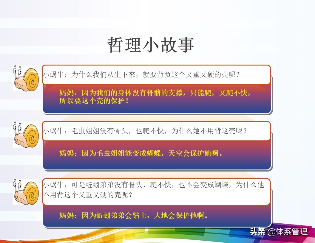 「体系管理」5W问题分析法ppt