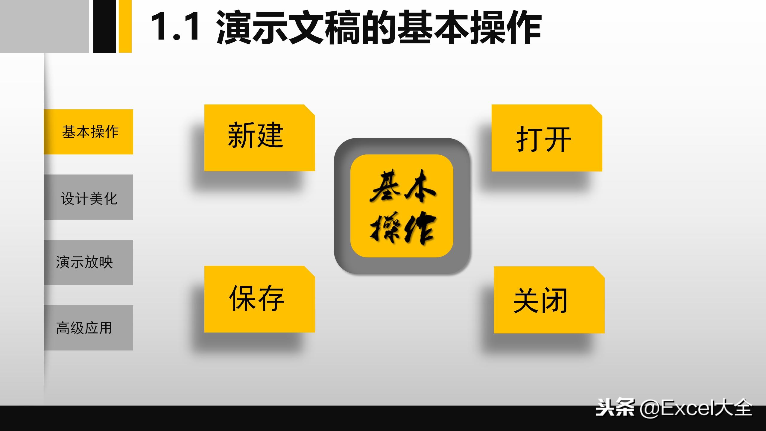 51页的PPT基础操作入门级培训课件，自学或培训职场新人都合适！