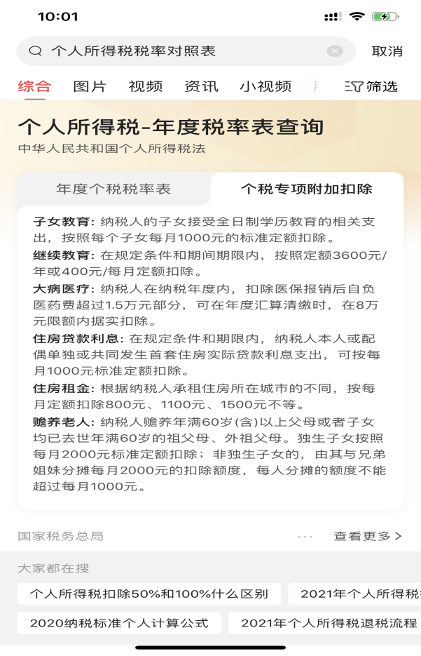 个人所得税攻略，手把手教你退税，图文讲解，我退几千，你们呢？