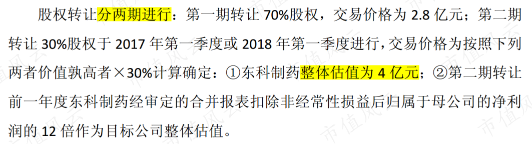 高增长、高分红却惨遭机构抛弃的济川药业：