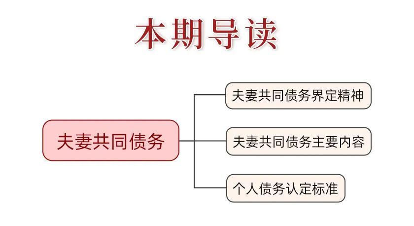 夫妻共同债务,夫妻共同债务如何确认