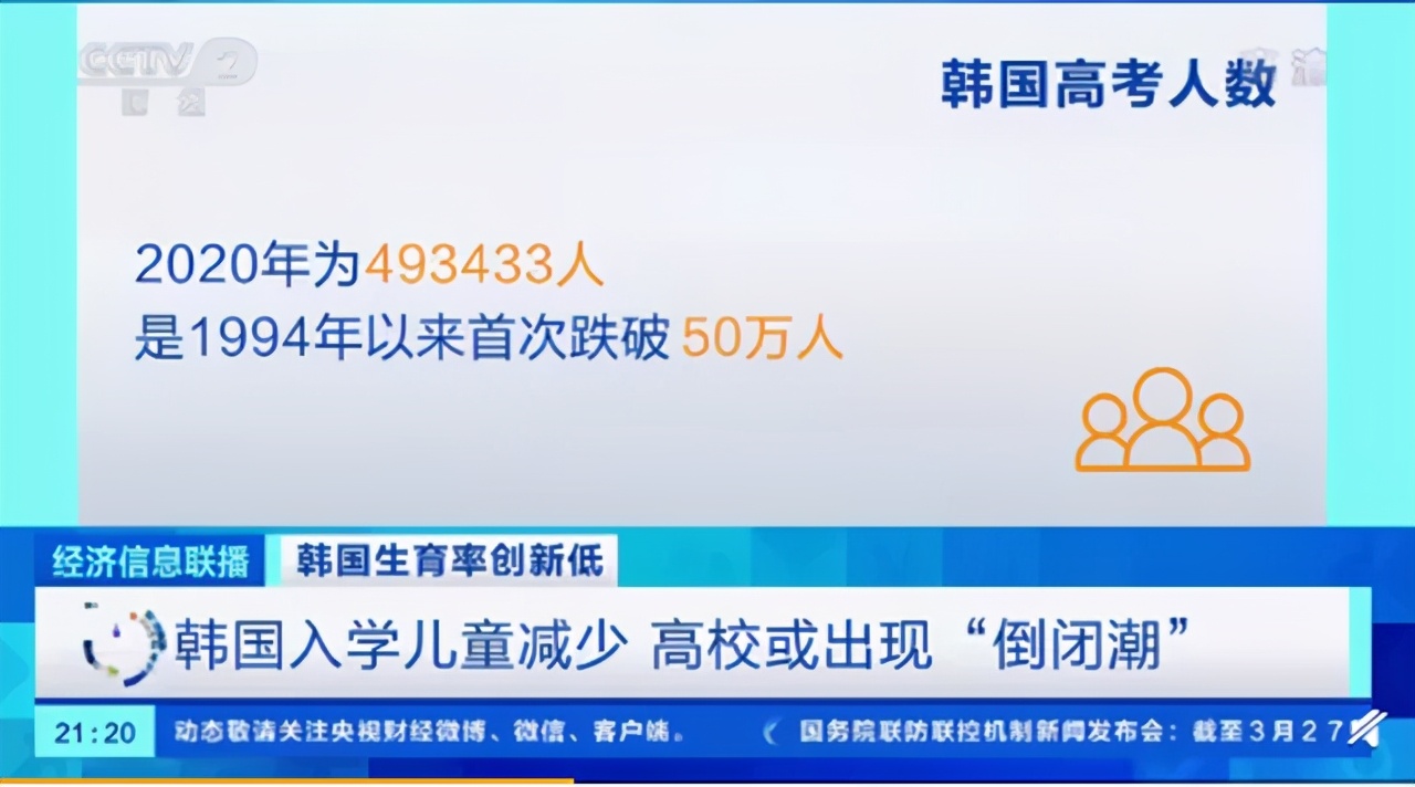荒了！未来大学还招得到人吗？
