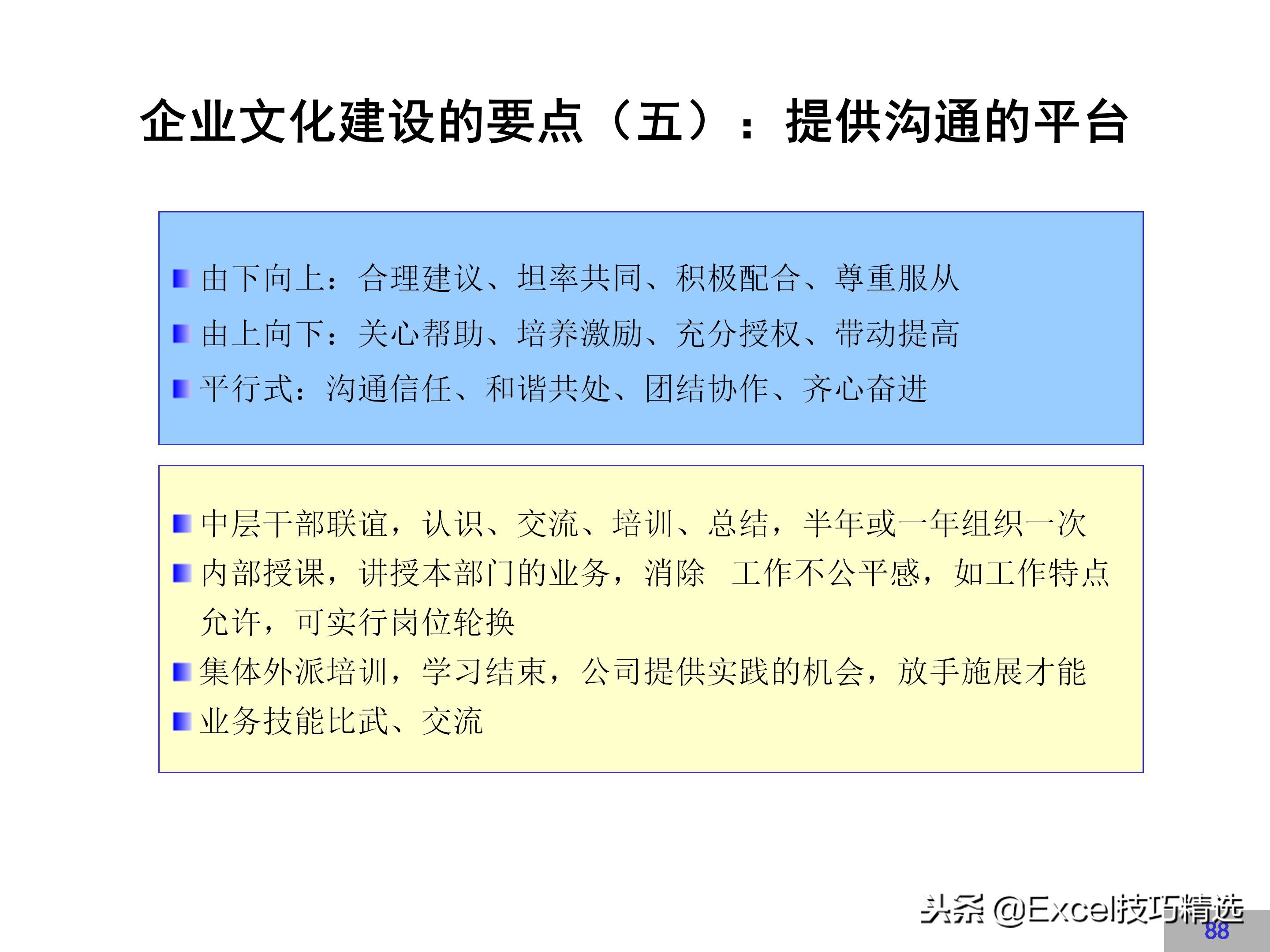 企业文化建设方案完整版，很详细，值得借鉴！