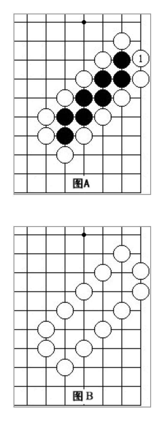 中国围棋规则(围棋规则新手图解：基础知识)