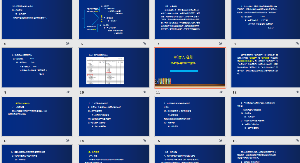 会计在用:最新企业会计准则应用案例,附最新会计科目表及账务处理