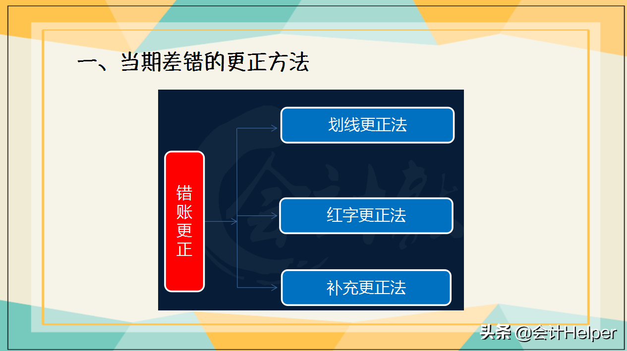 错账还搞不定？全套会计错账更正方法汇总（收藏版）！免费送你