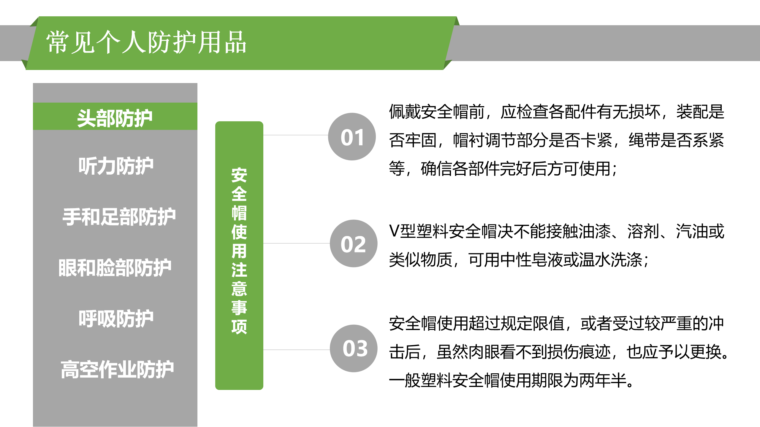 最新版PPT | 职业病危害因素识别及管理