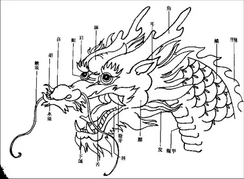 如何畫一條霸氣神秘的中國龍——大師把龍畫活了