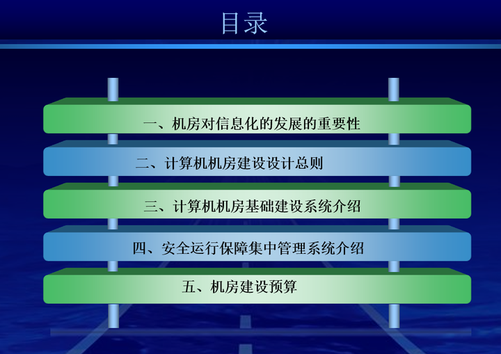 最新完整机房装修施工方案详解