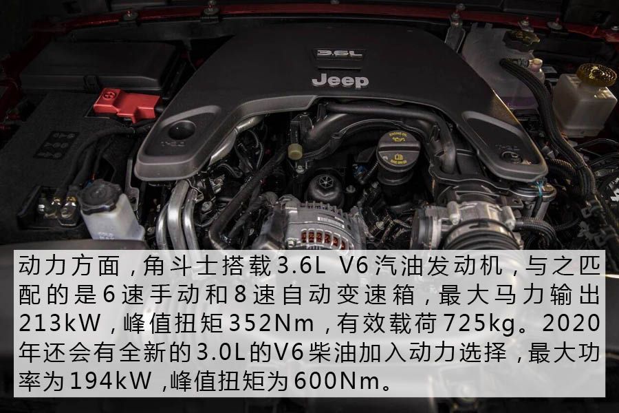 上海车展最靓的仔 实拍全新Jeep角斗士 详细了解下这款越野玩具