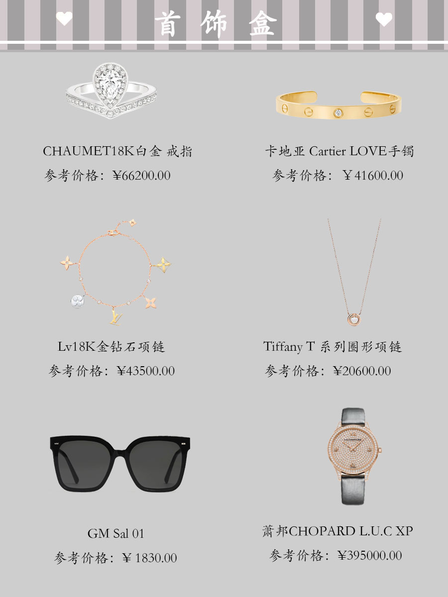 高颜值礼物（据说长的漂亮的520都开始收礼物了）