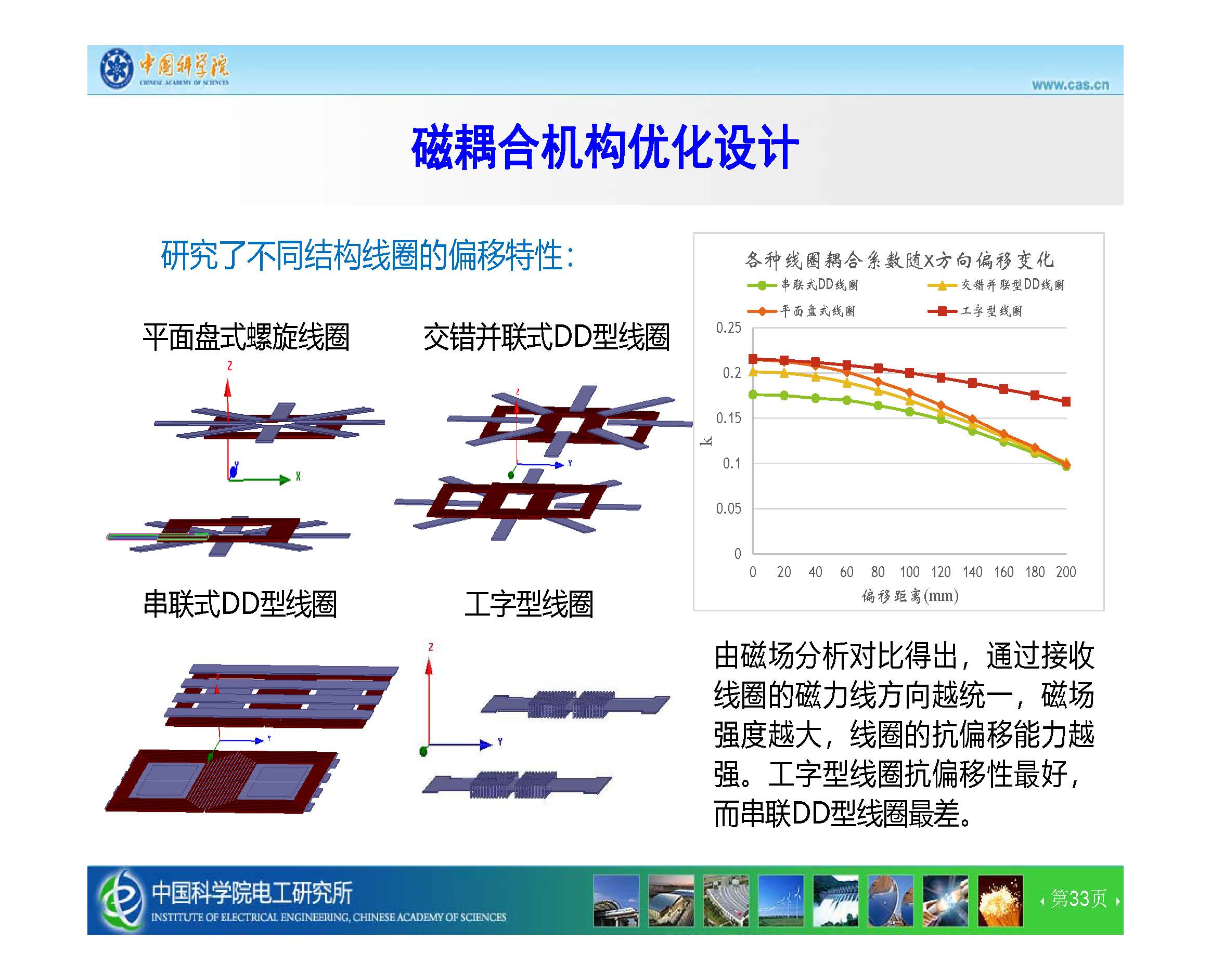 中科院电工所王丽芳研究员：智能电动汽车无线充电技术及电磁安全