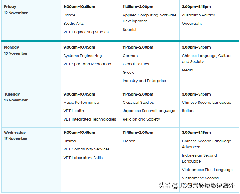 2021年澳大利亚维州高考（VCE）进入倒计时，你准备好了吗？