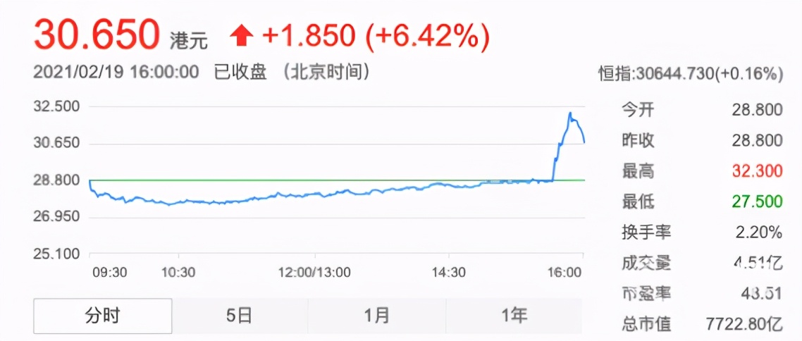 小米汽车长这样？方向盘上装触控屏，手机还能远程操控