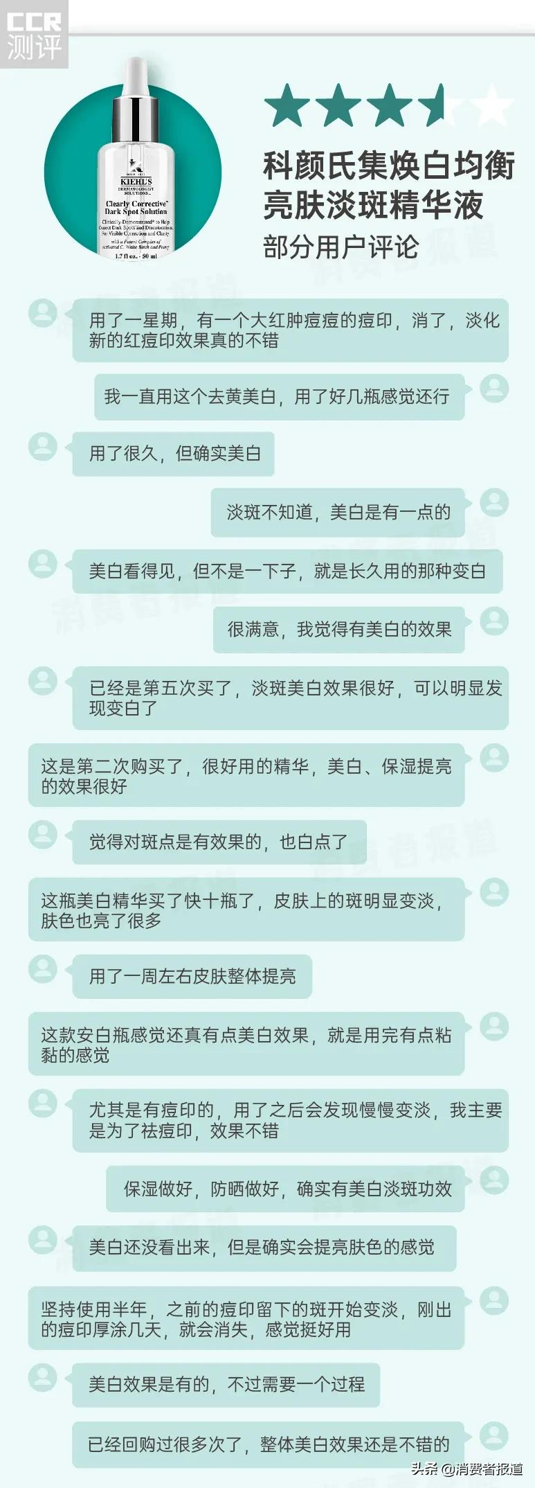 15款美白精华口碑报告:1000块的修丽可、SK-II还不如200多块的它?