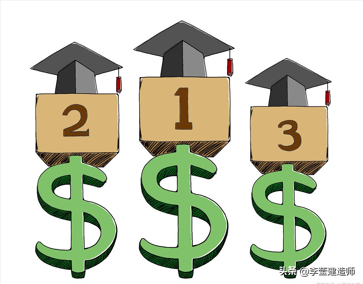 盘点二建6个专业！看看你的专业怎么样吧！二建报考指南