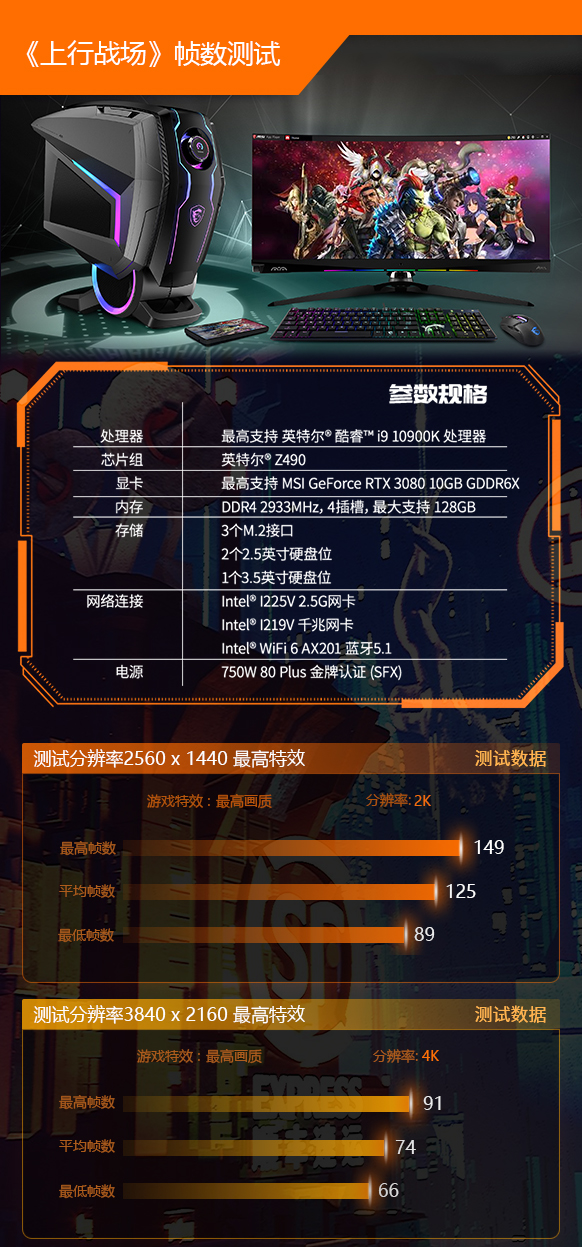 《上行战场》图文评测：皮厚馅少的赛博朋克