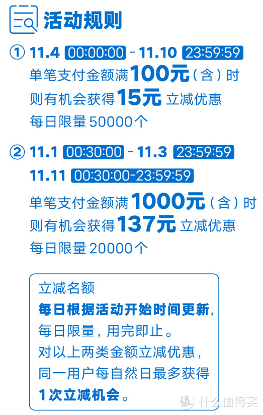 一网打尽！双11银行优惠，看这篇就行了