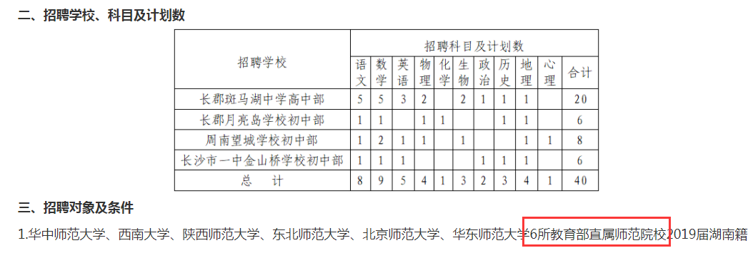 教育学考研中，盘点那些高性价比的师范院校