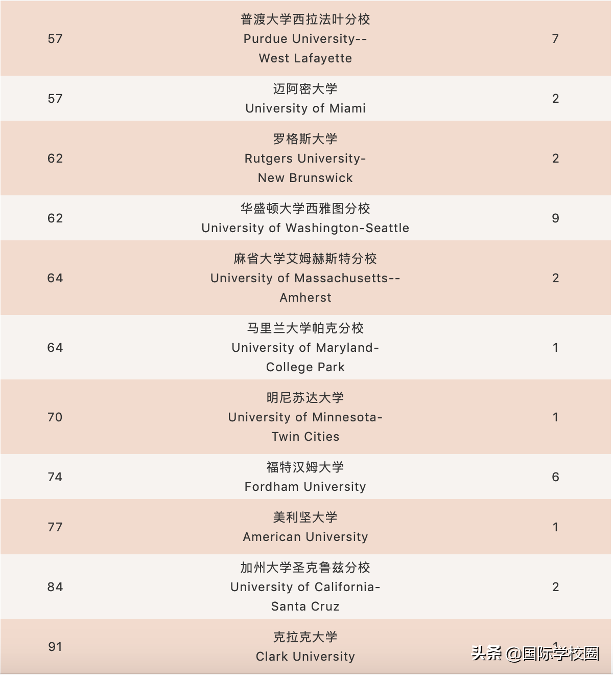 魔都神仙“巨头”平和，为何被称为浦东最牛国际学校？