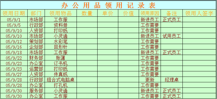 太全面了，财务人员常用表格模板大全，让你轻松搞定各种表格