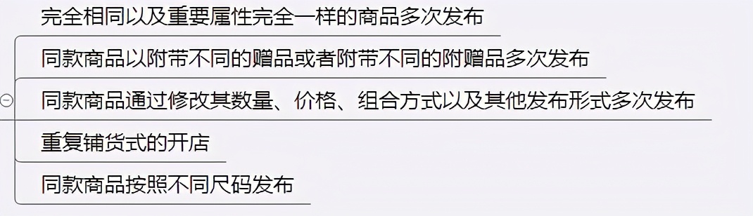 淘宝违规专题：违规降权及处理的流程方法
