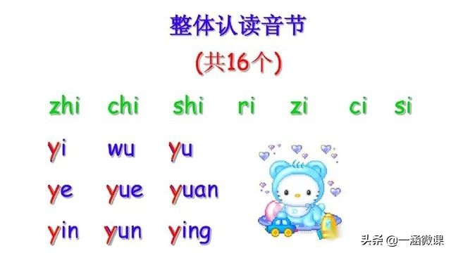 整體認讀音節有哪些字16字什麼叫整體認讀音節啊