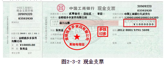 现金支票的填写,现金支票的填写模板