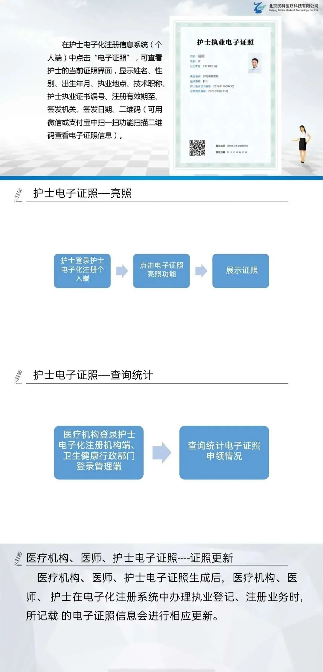 护士证注册申请表下载(护士电子证照申领具体流程) - 燕来学堂