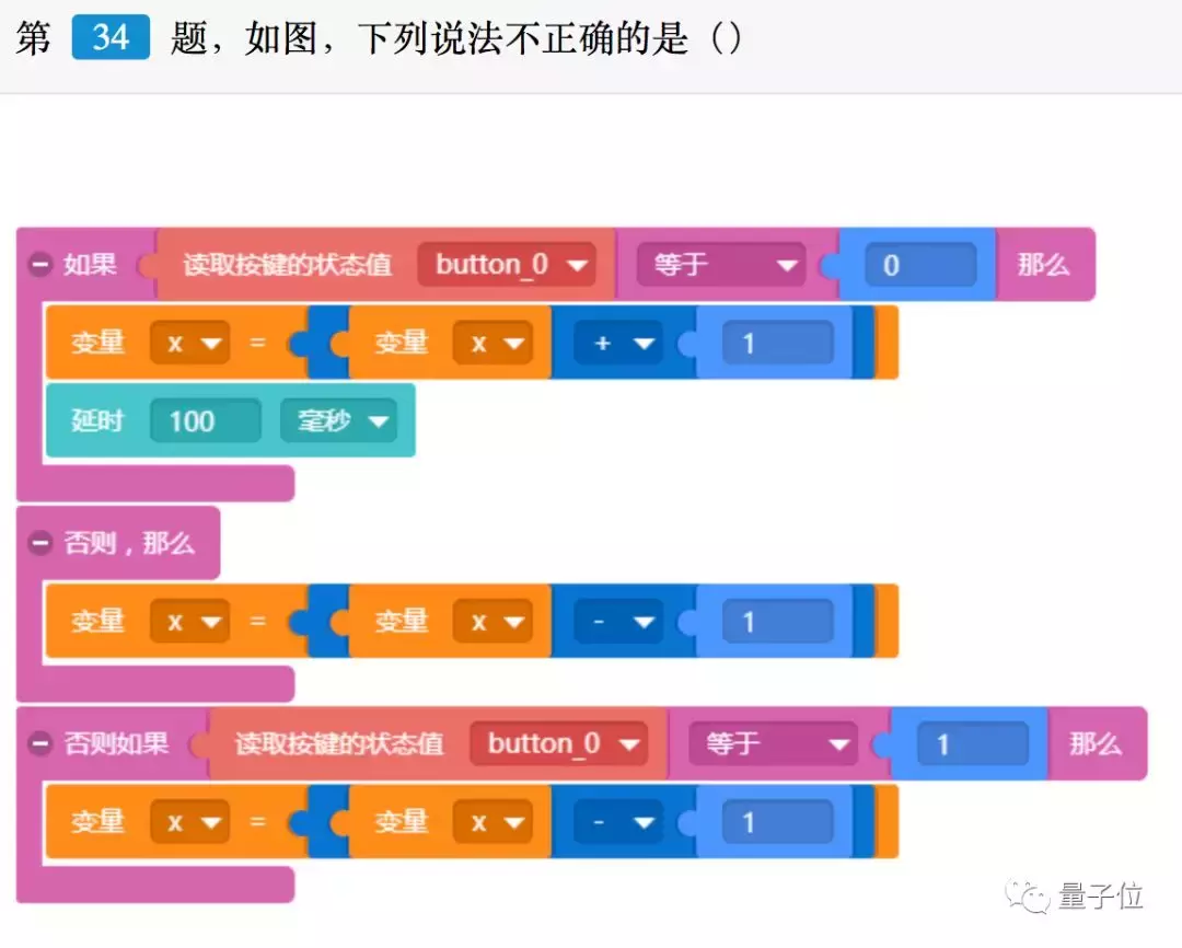 中国首个AI考级来了！共分10级，北大出题，你都会做吗？